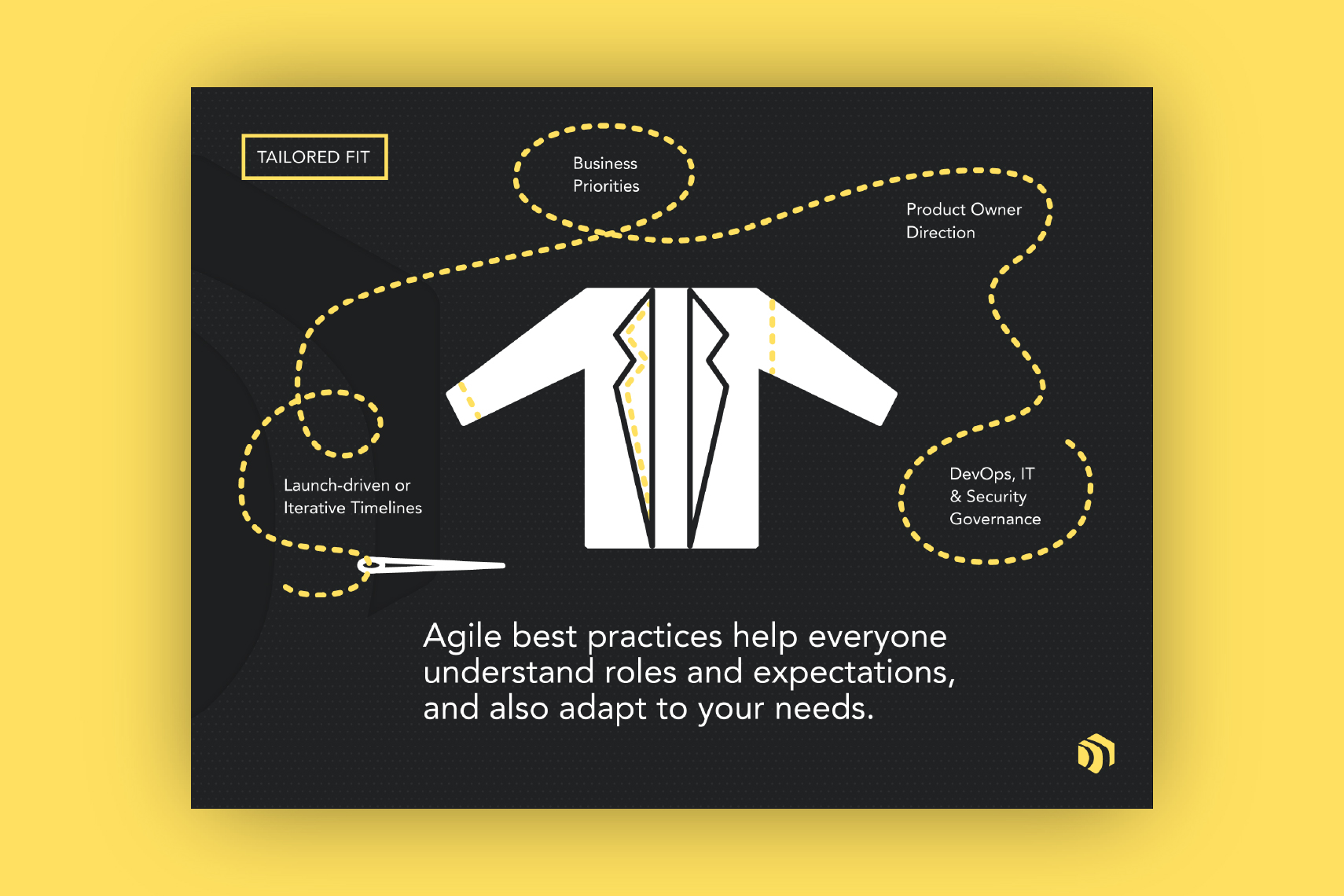 Illustration of suit jacket being tailored in dark box over yellow background