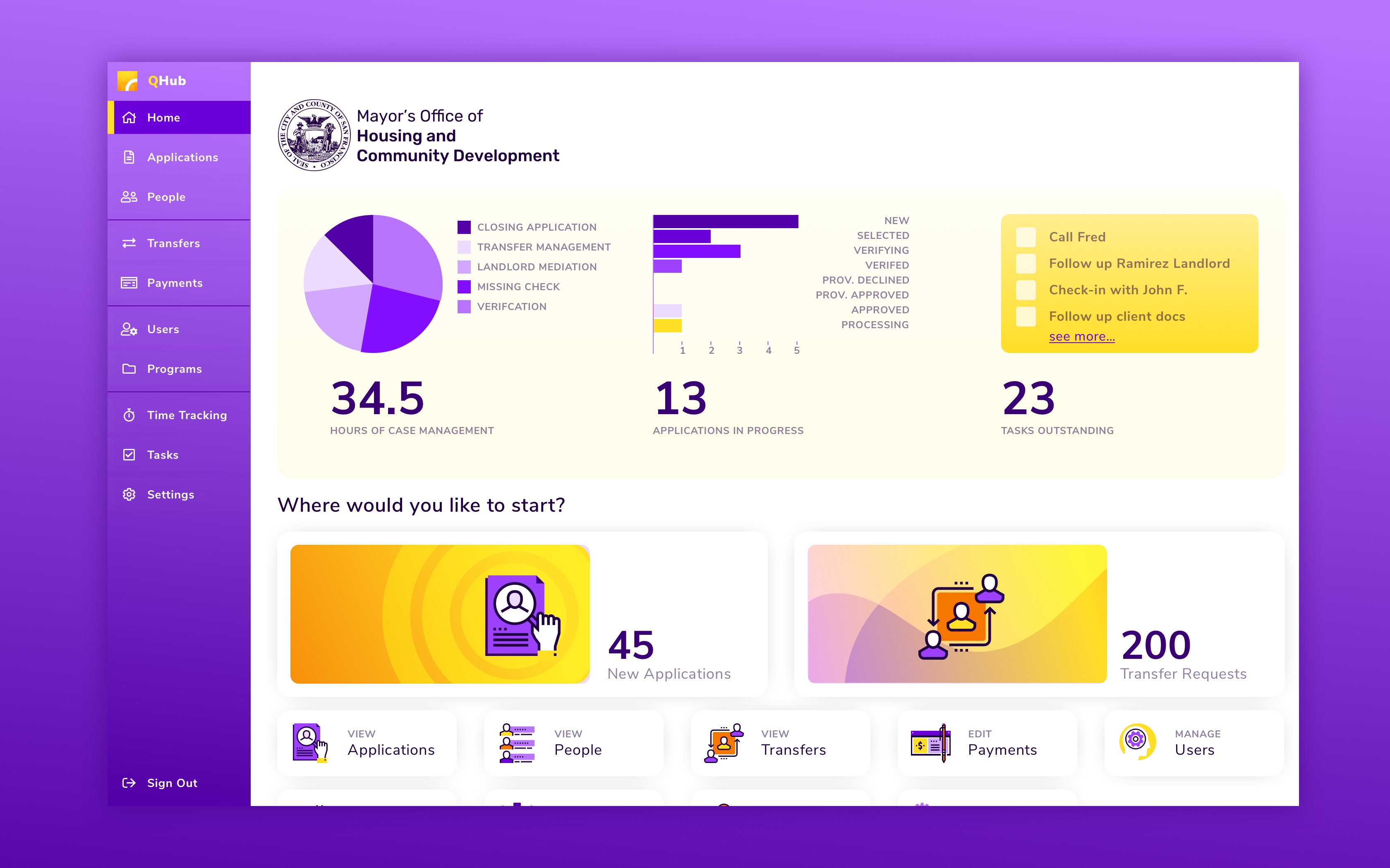 Sleek purple and yellow dashboard screenshot