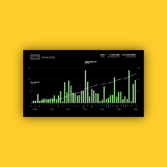 Measuring Success